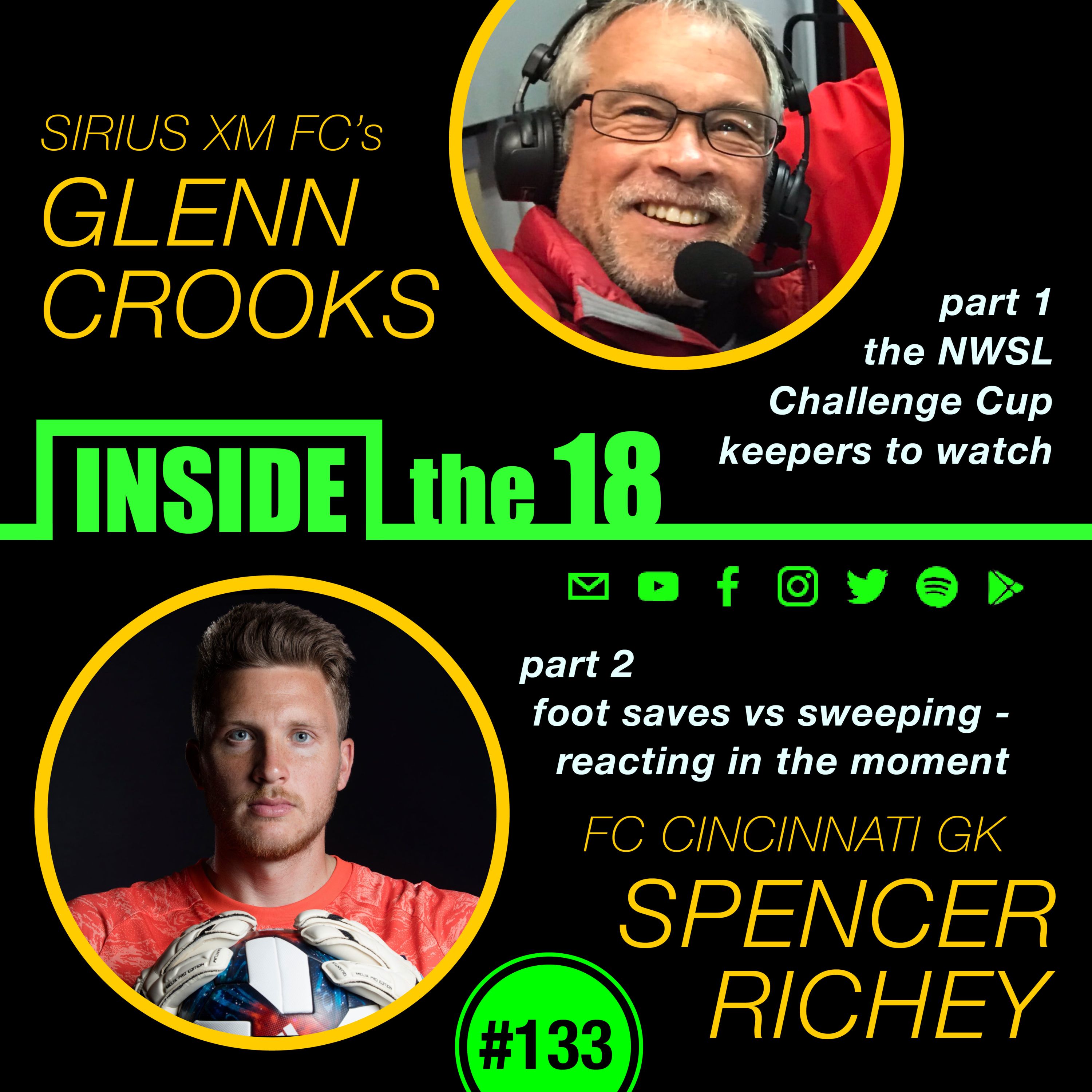 Inside The 18 : A Podcast for Goalkeepers by Goalkeepers