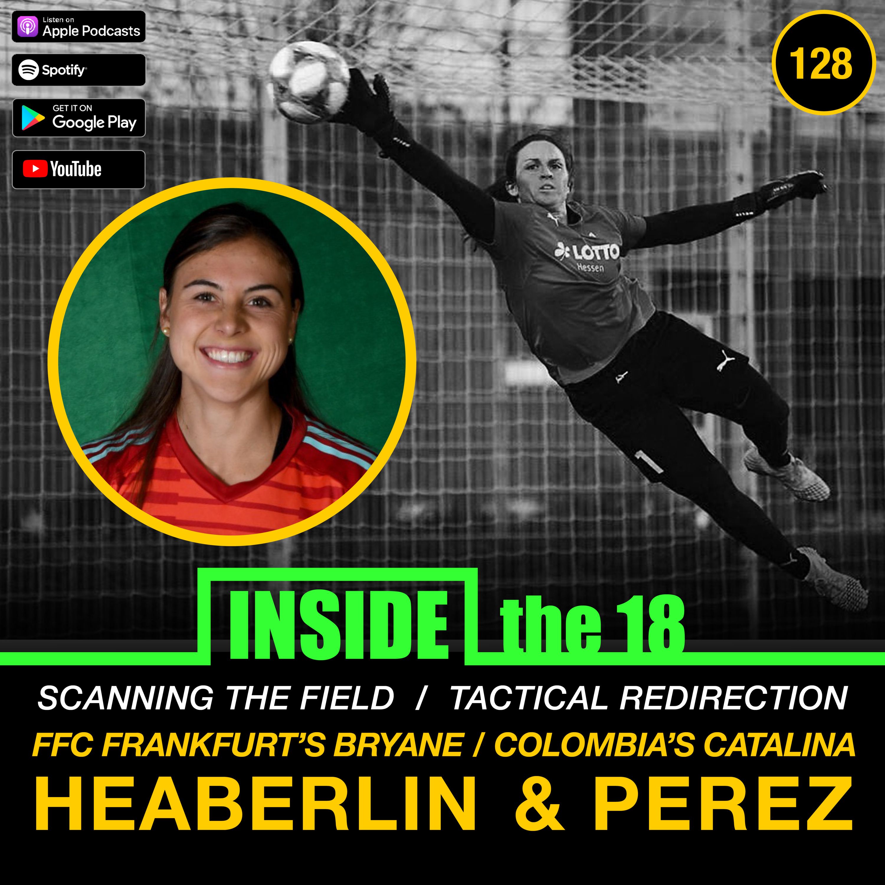 Inside The 18 : A Podcast for Goalkeepers by Goalkeepers