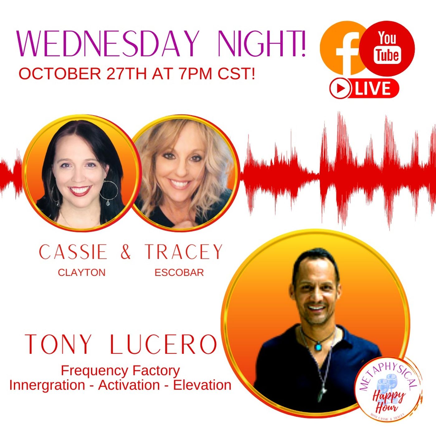 Tony Lucero - Frequency Factor: Innergration, Activation & Elevation!