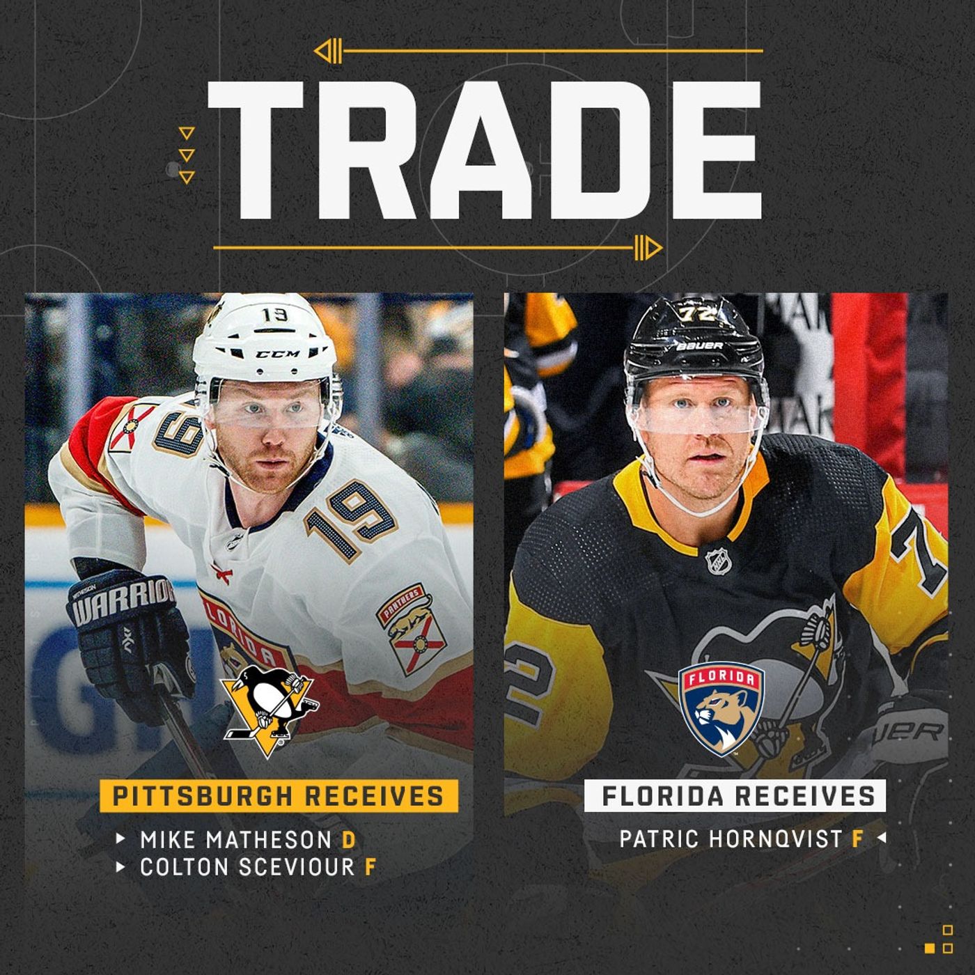 Episode 34: The Scoop Matheson/Sceviour Trade Breakdown