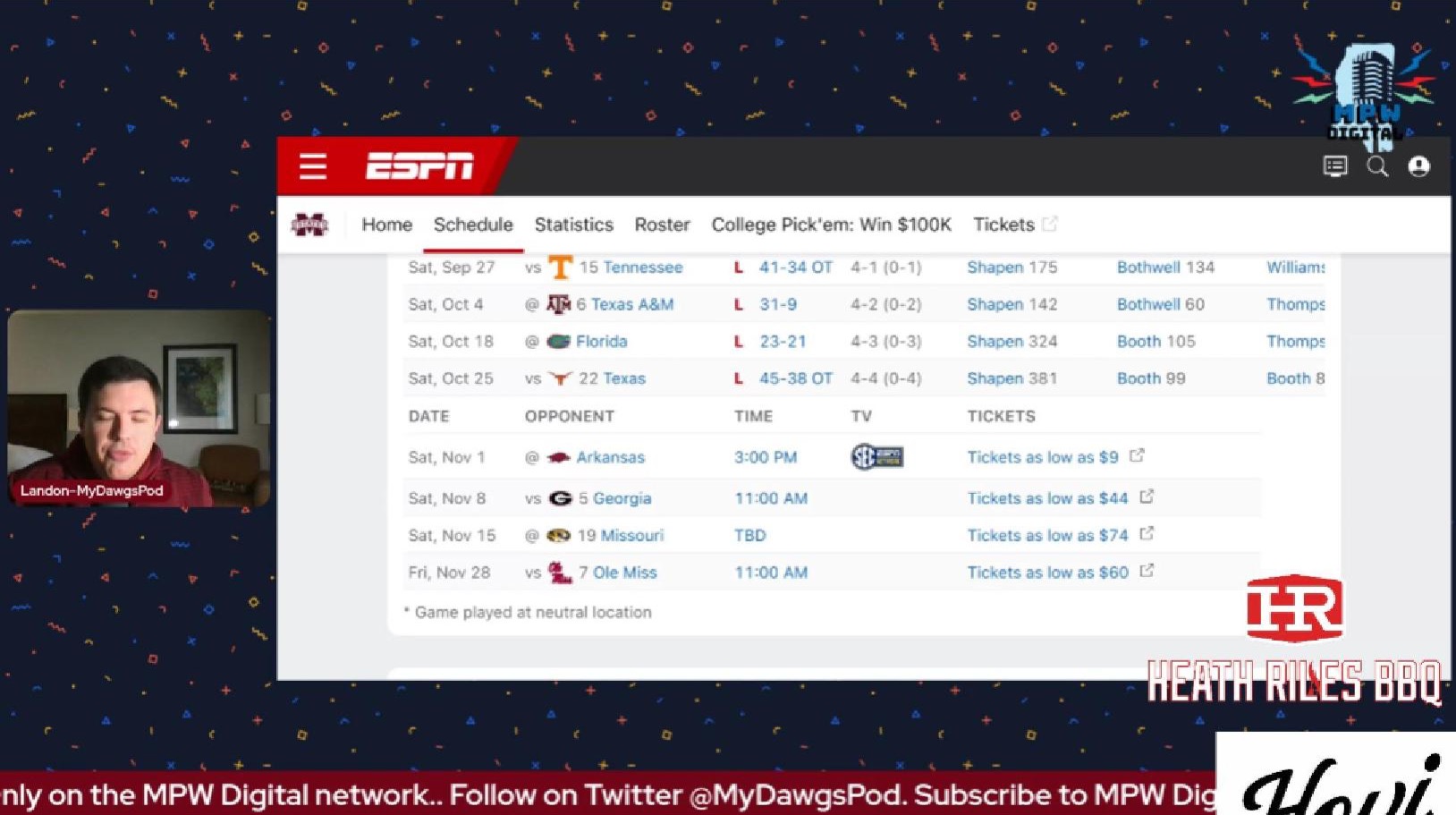 MyDawgsPod- Best Case/Worst Case for MSU's Remaining Schedule