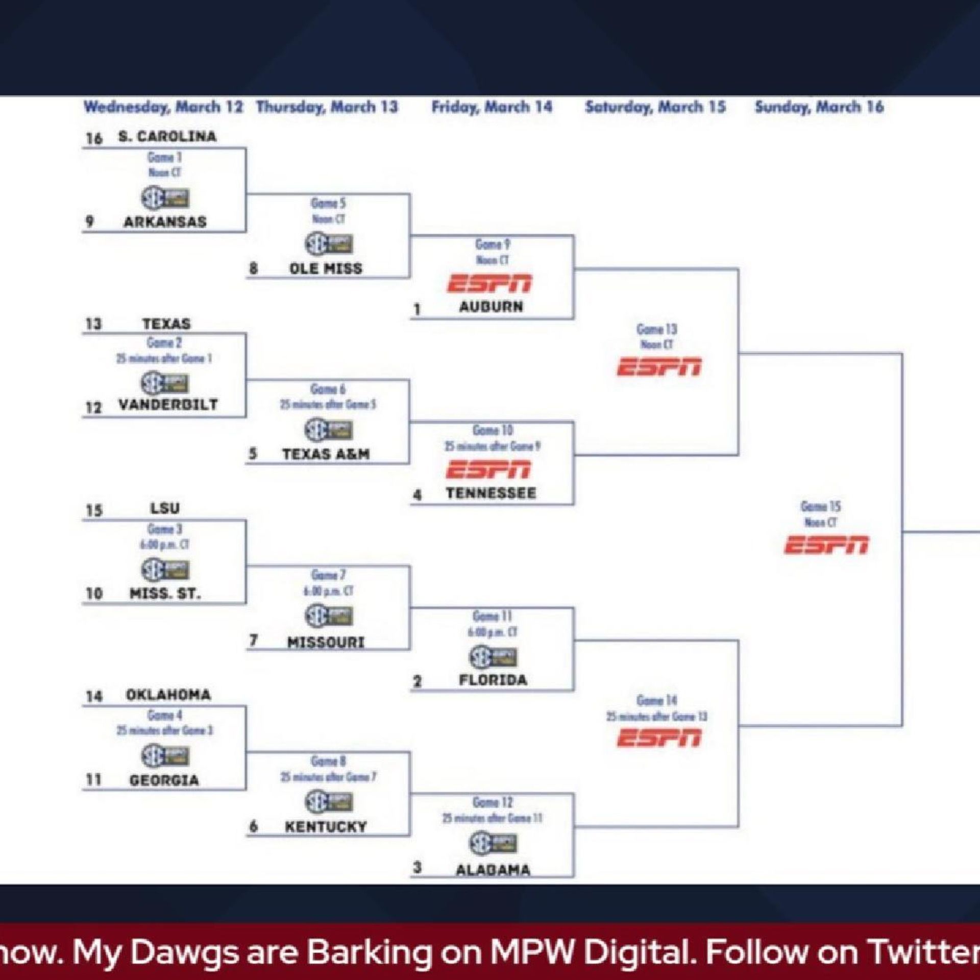 MyDawgsPod: Full SEC Basketball Tournament Preview/Prediction