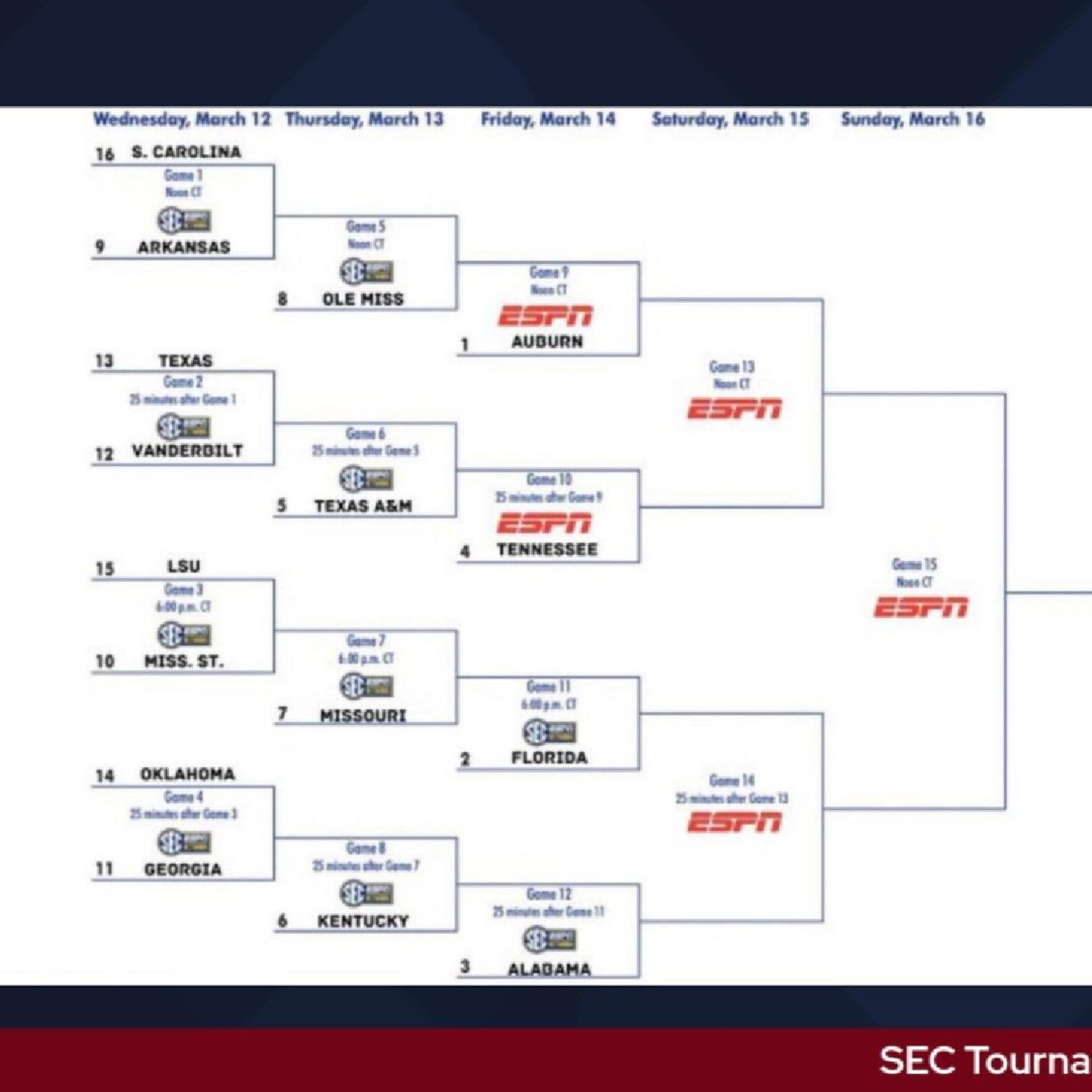 MyDawgsPod: MSU Leaving Nashville After Missouri Loss