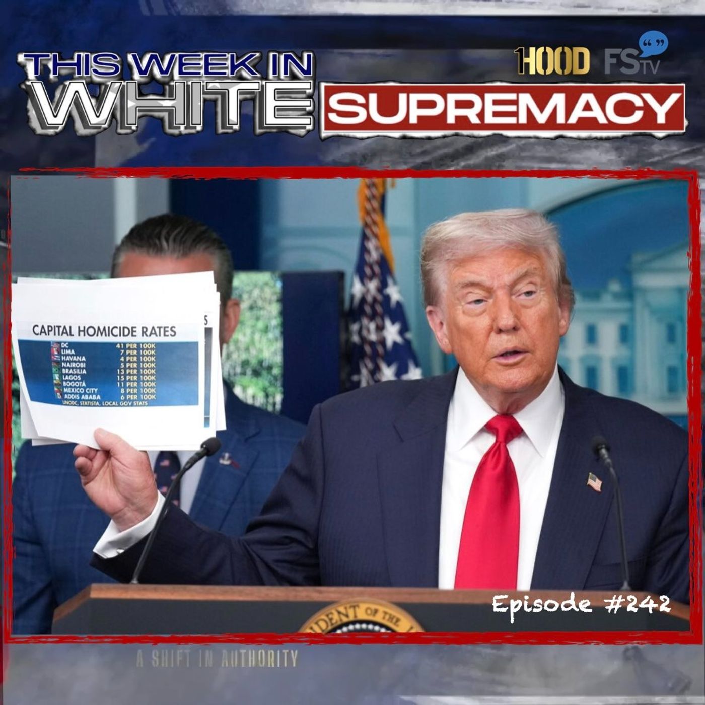 Truth Tellers | This Week In White Supremacy | E242 Truth Tellers | This Week In White Supremacy | E242