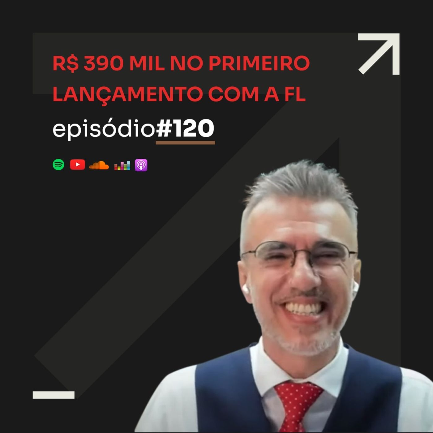 Podcast Faixa Marrom | Erico Rocha