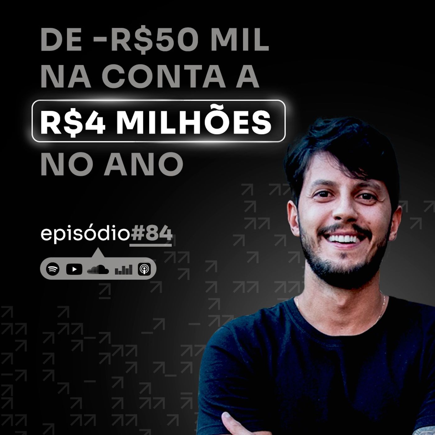 R$ 4 MILHÕES NO NICHO DE SAÚDE C/ RUAN DOMITH | PODCAST FAIXA PRETA #84 episode artwork