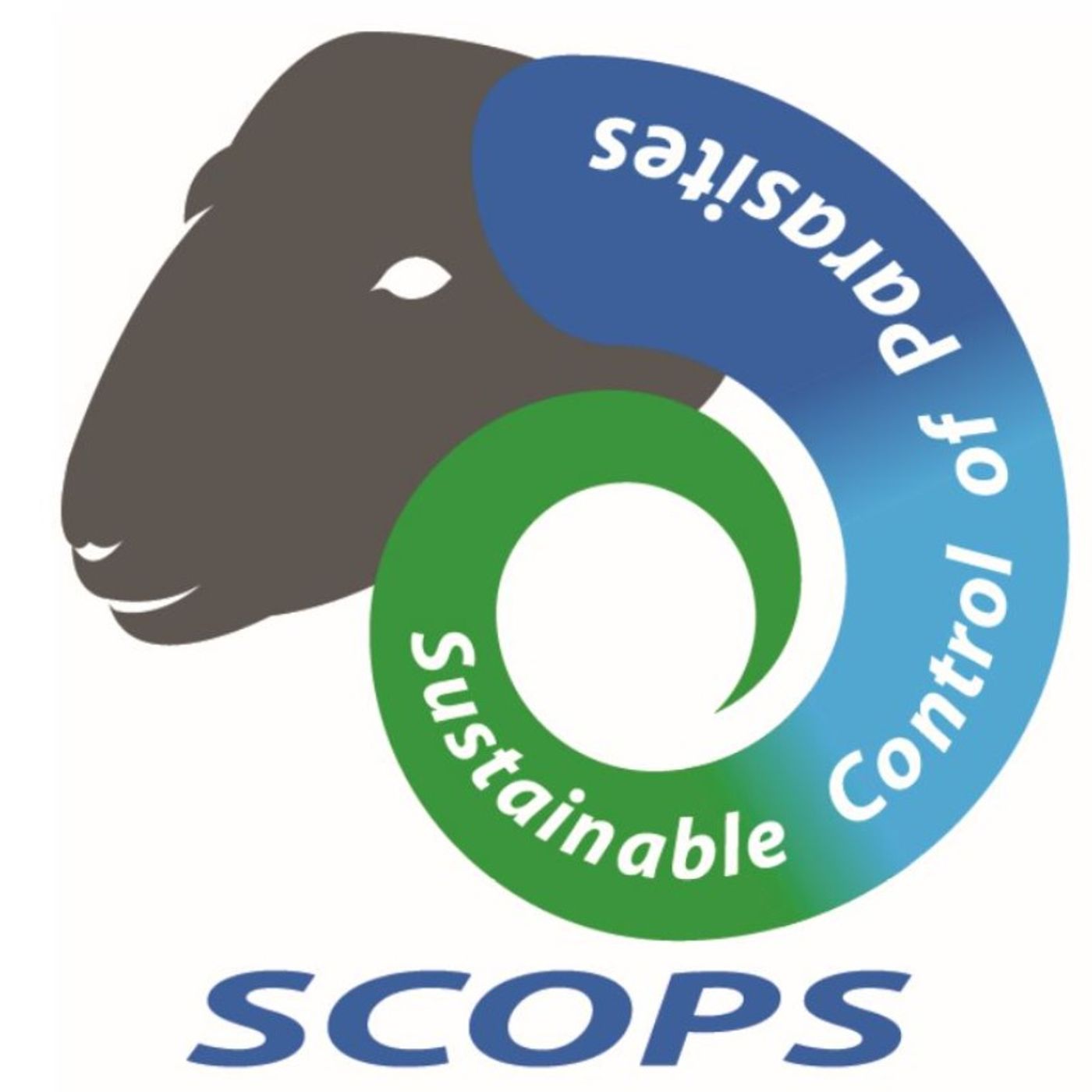 Coming soon...new SCOPS podcast Coming soon...new SCOPS podcast