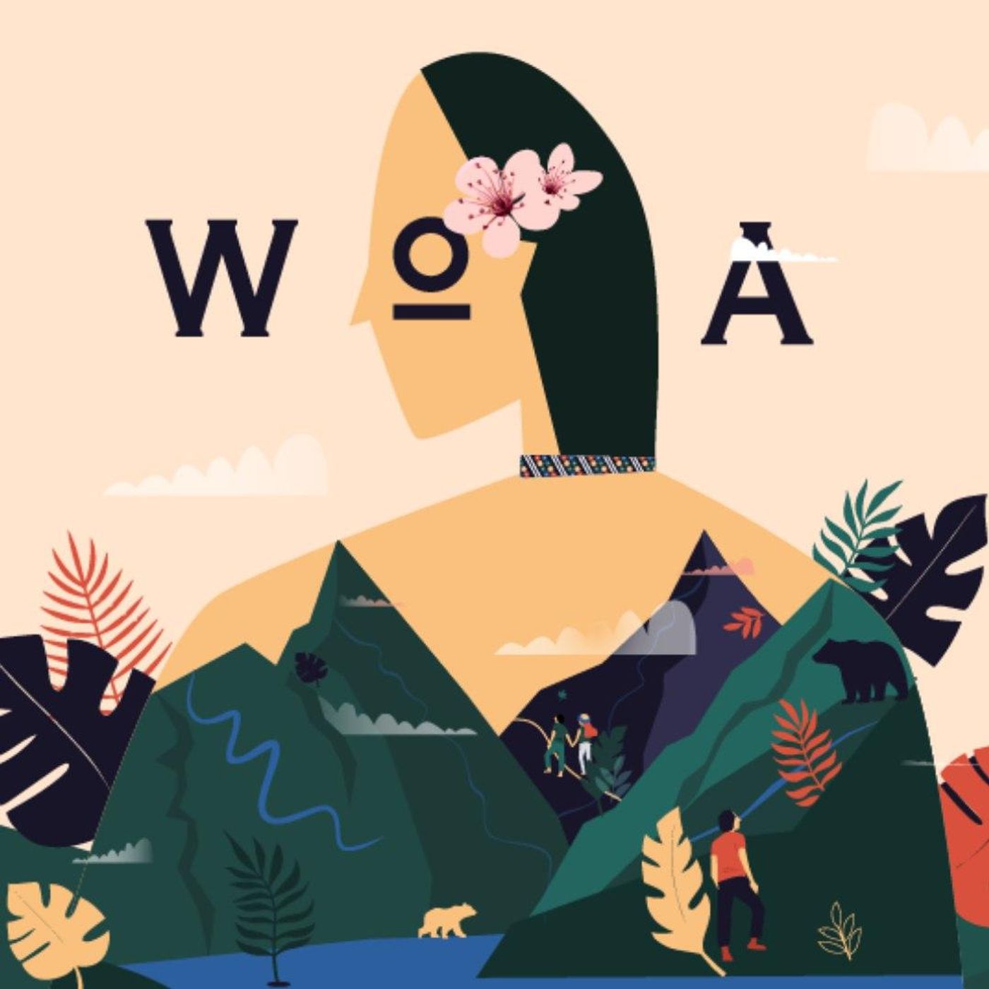Wo/anderers