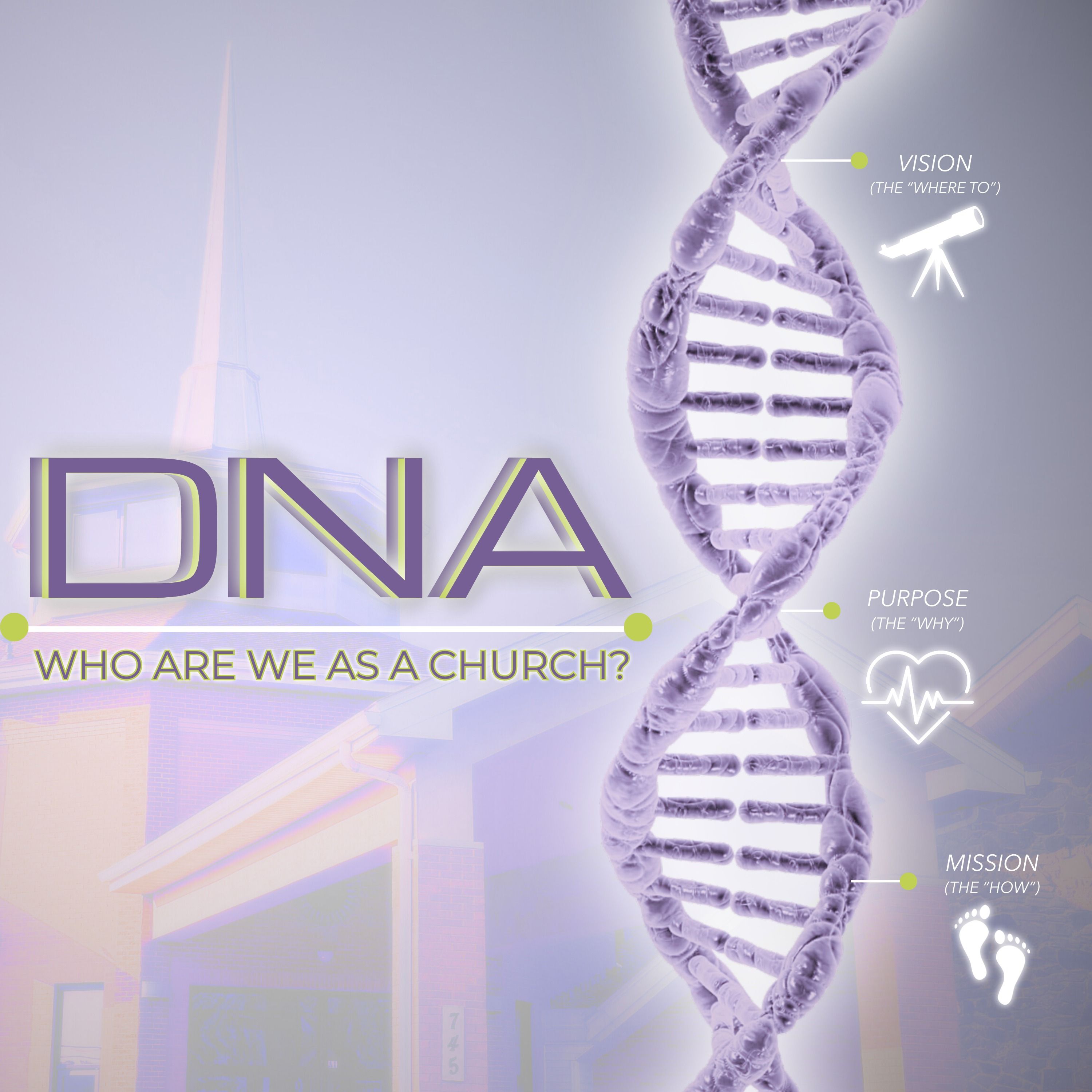 Fairfield Church of Christ Sermons