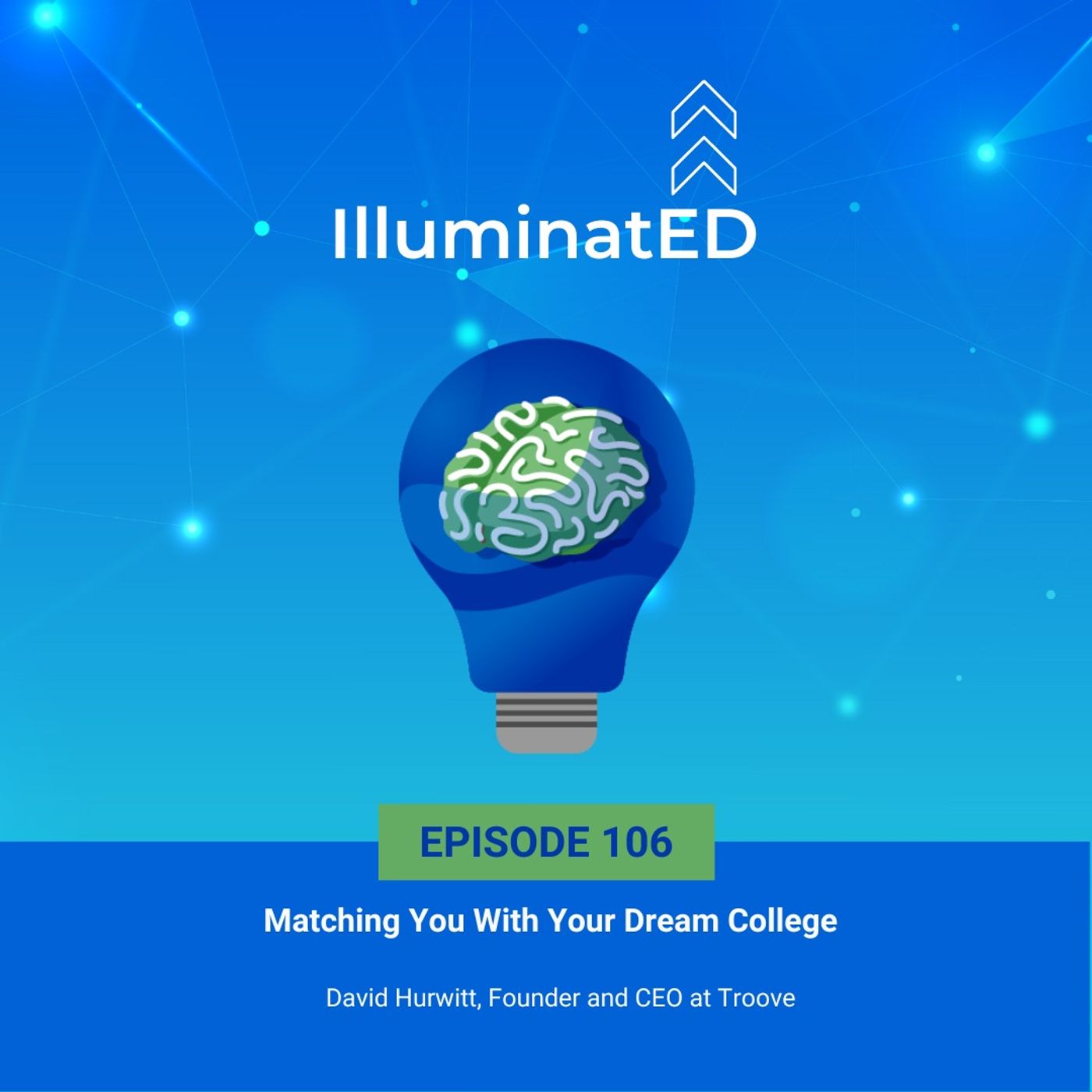 Matching You With Your Dream College With David Hurwitt, Founder and CEO at Troove