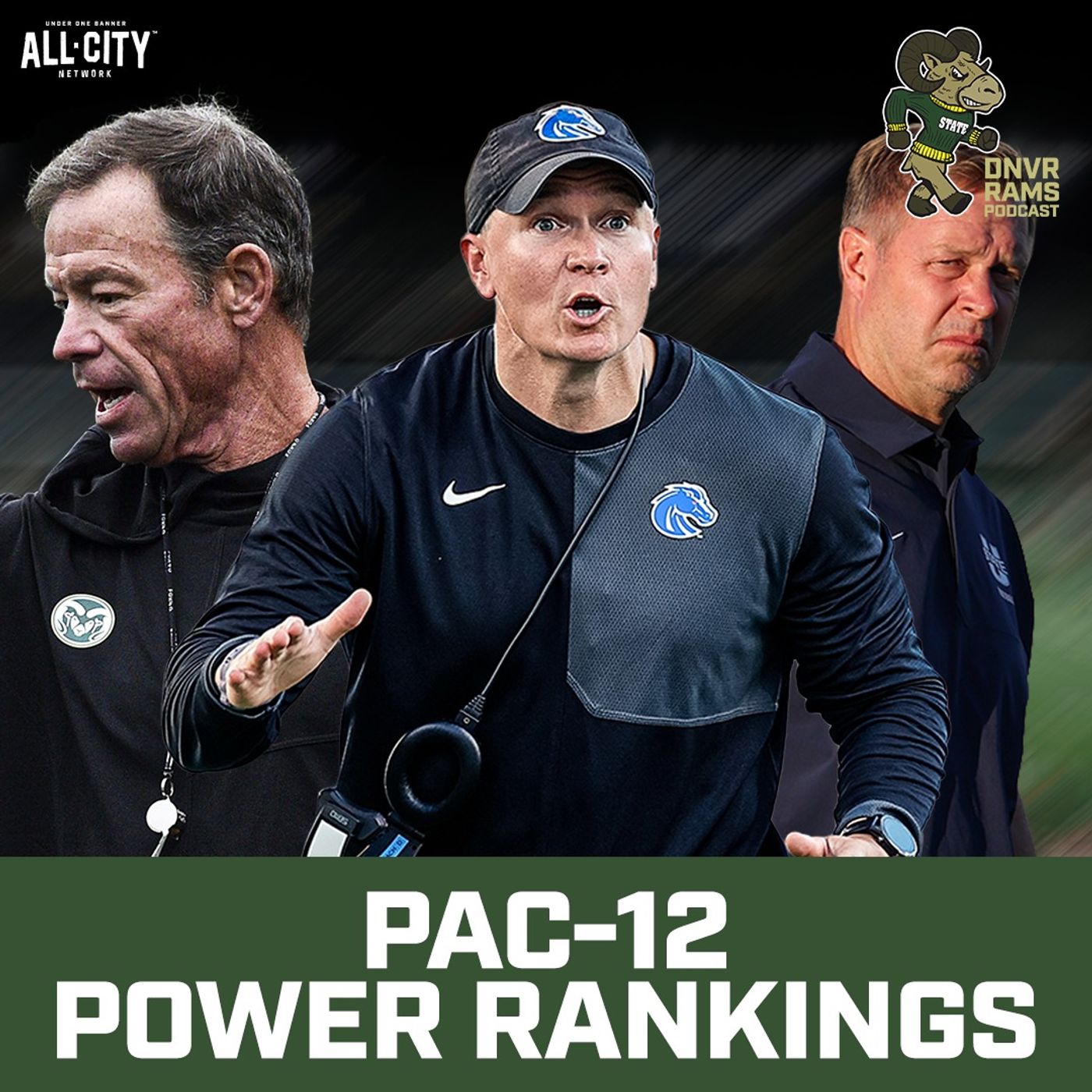 Preseason Pac-12 Power Ranking + Game by Game Prediction for CSU Football episode artwork