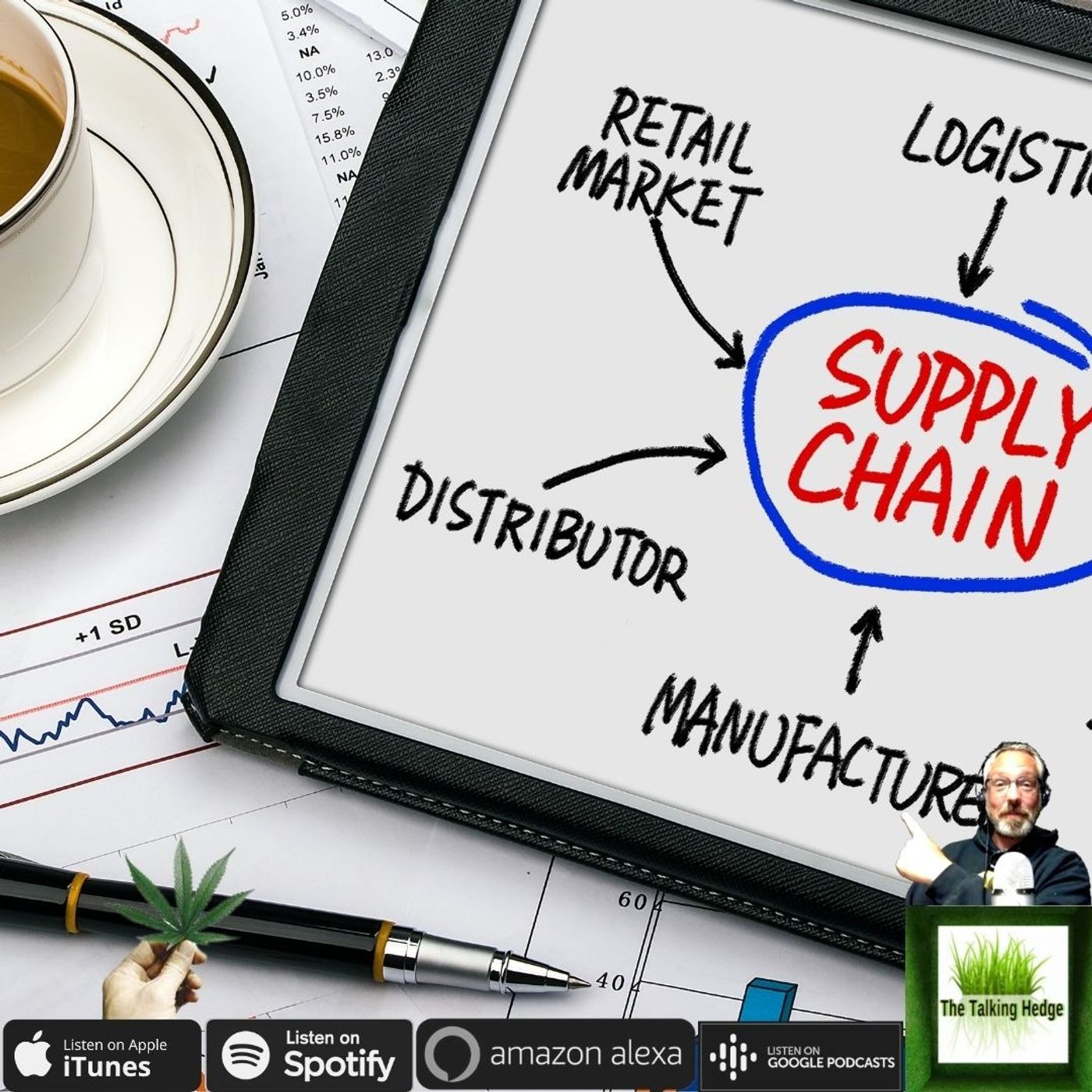 The Cannabis Supply Chain