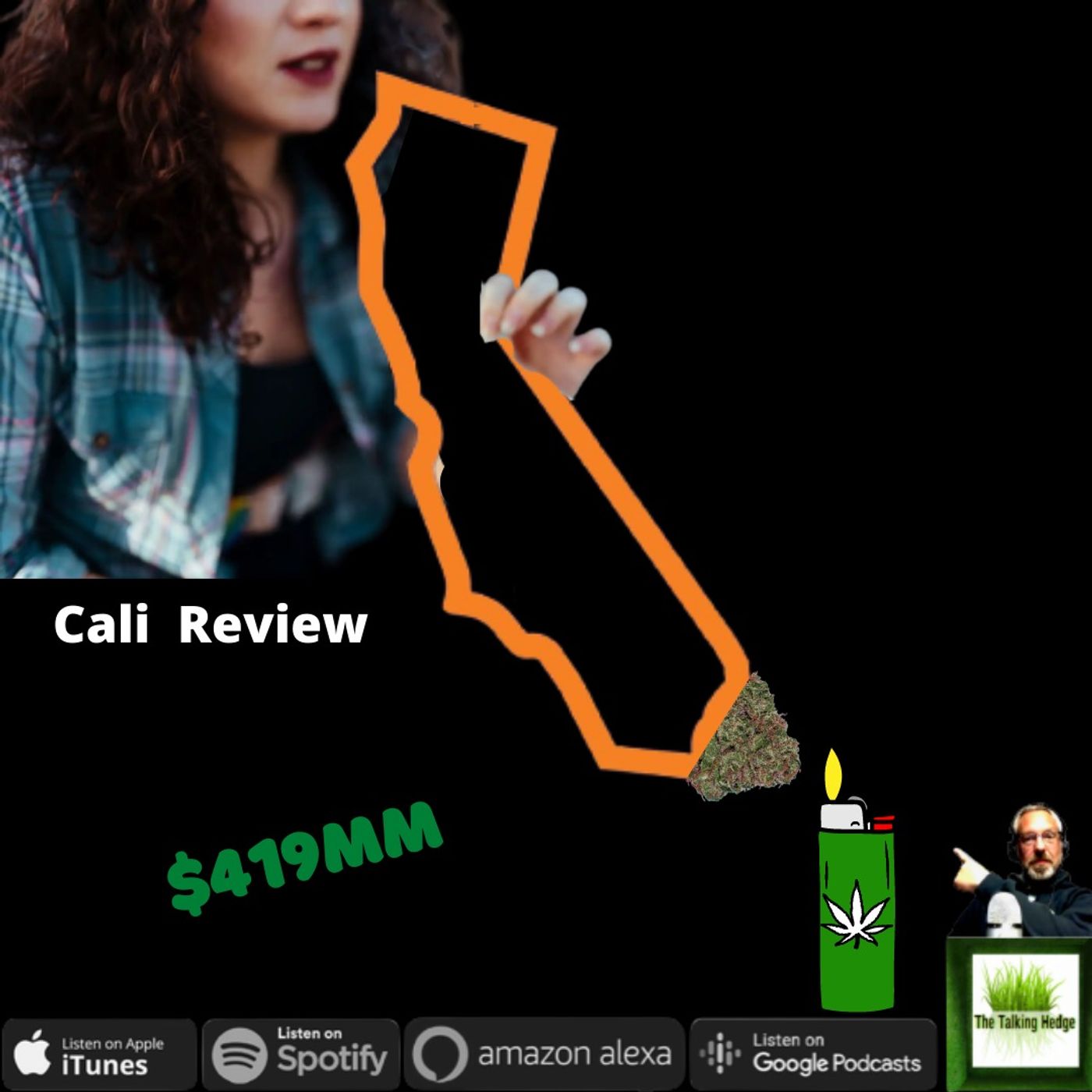 California Cannabis Market Analysis