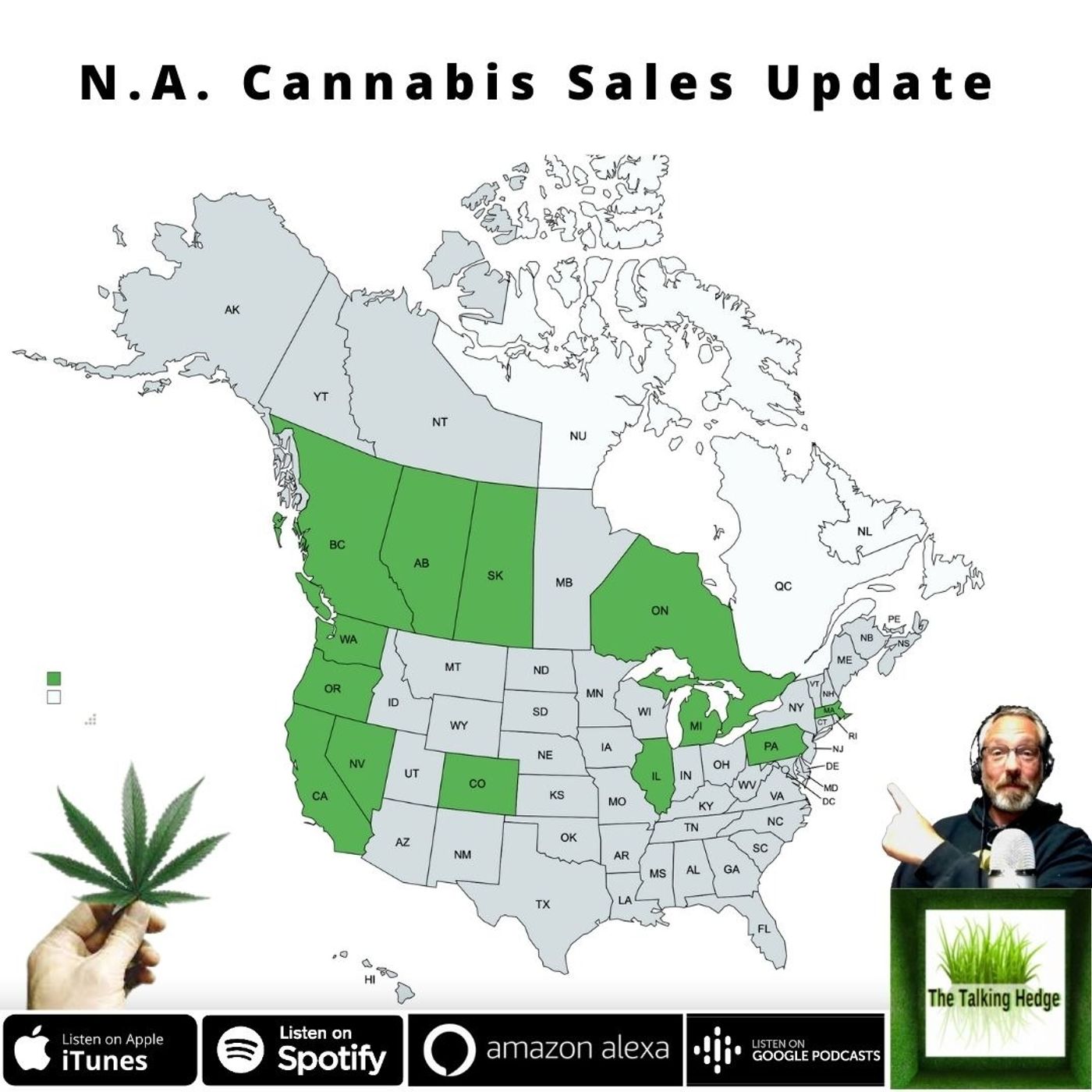 N.A. Monthly Sales Update