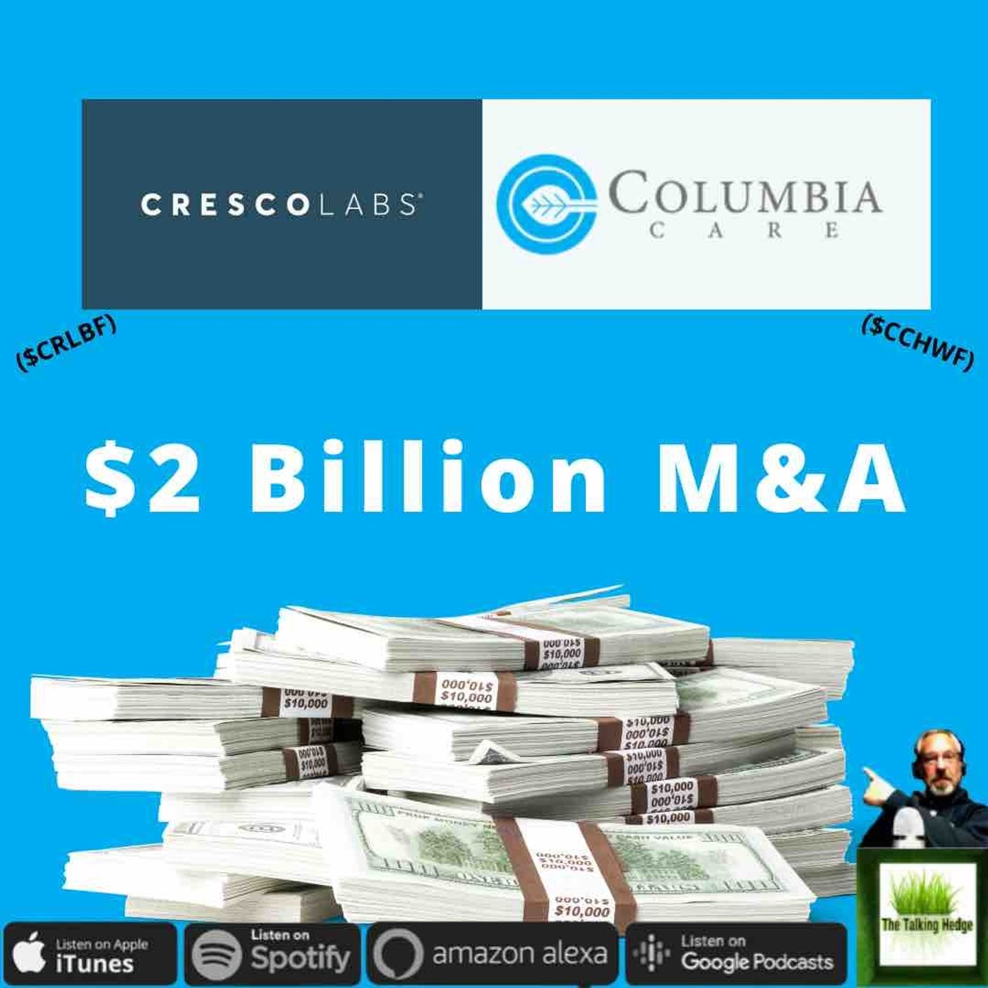 Cresco Labs M&A