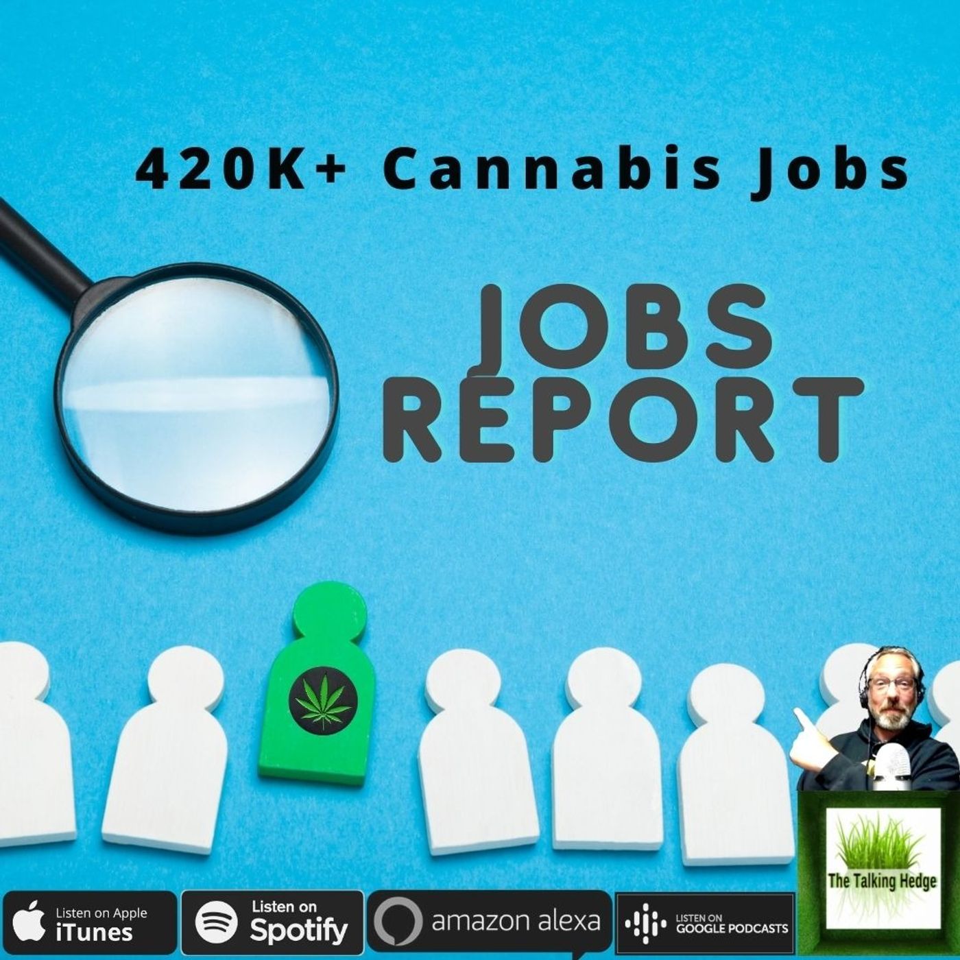 Cannabis Jobs Report