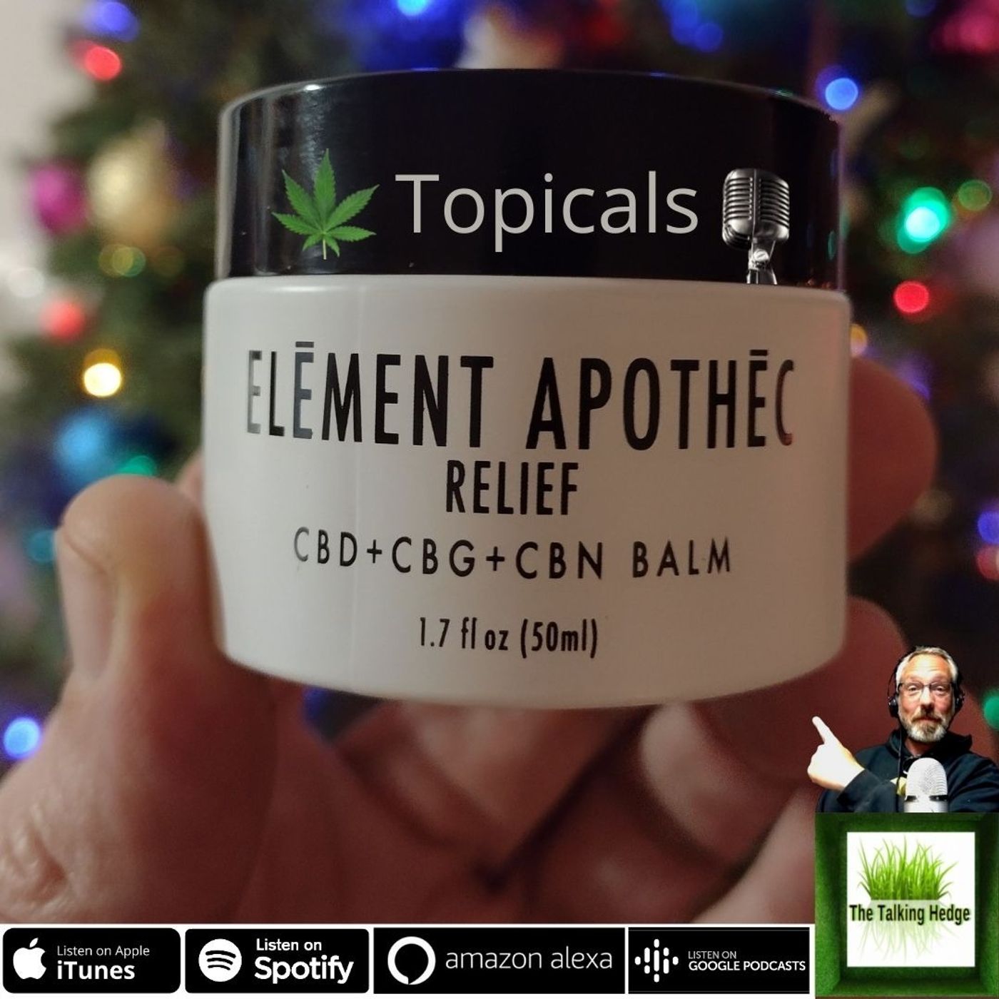Topicals Data & Performance