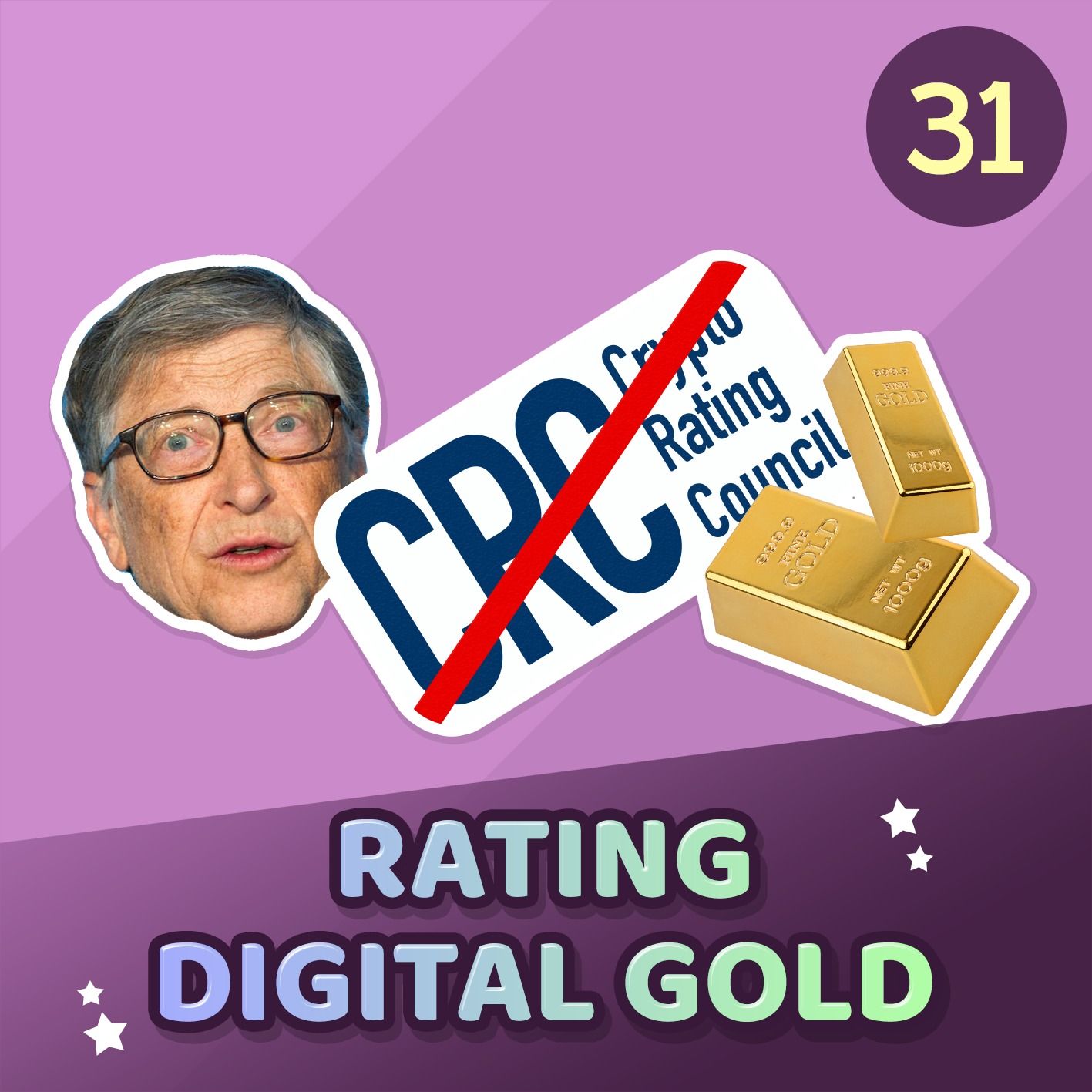 Rating Digital Gold
