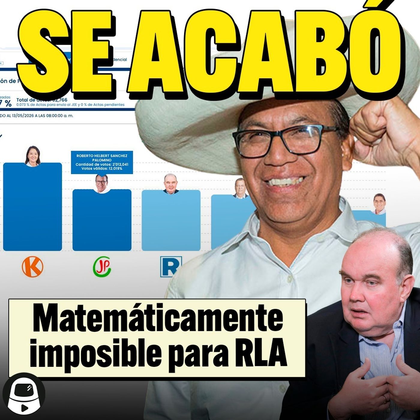TOMAN SAN MARCOS: Congreso a punto de sacar "Ley Jerí Ramón" #LaEncerrona episode artwork