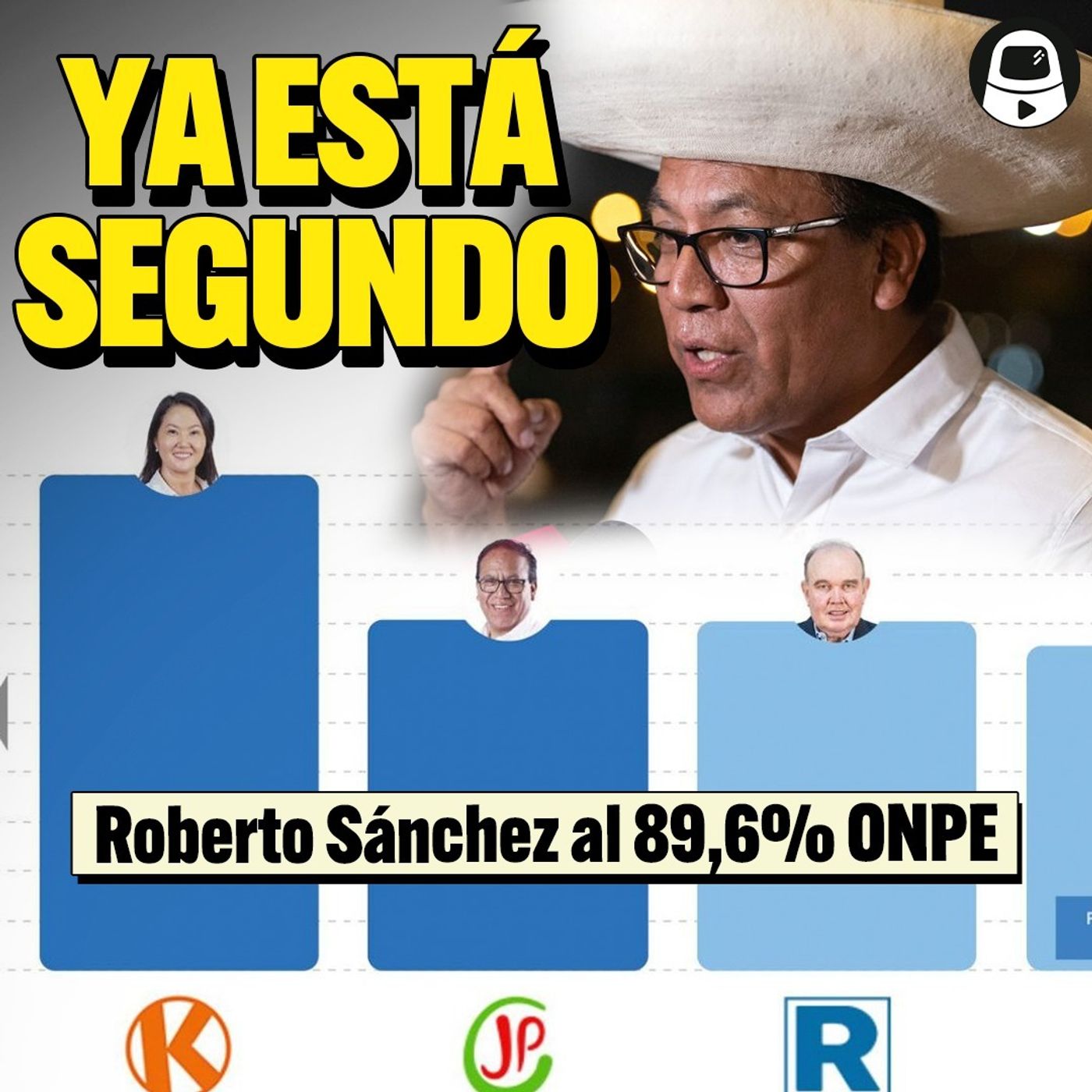 SEDICIÓN: López Aliaga pide insurgencia si no se anulan elecciones #LaEncerrona