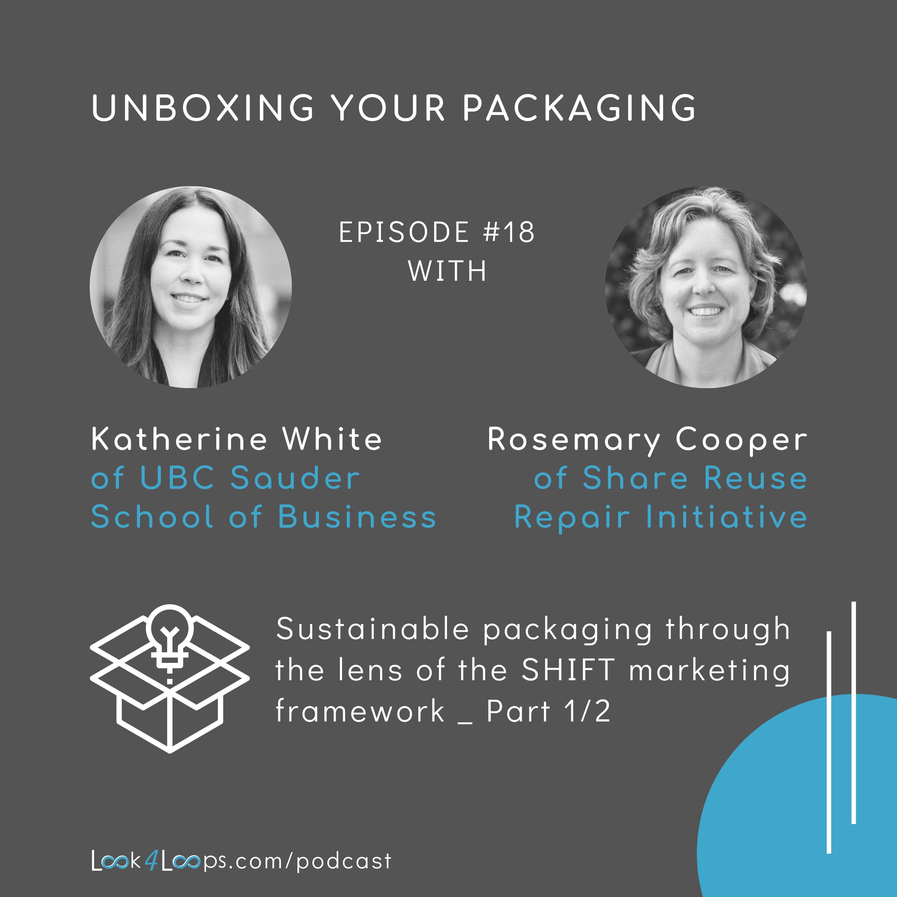 Sustainable packaging through the lens of the SHIFT marketing framework _ Part 1/2 episode artwork