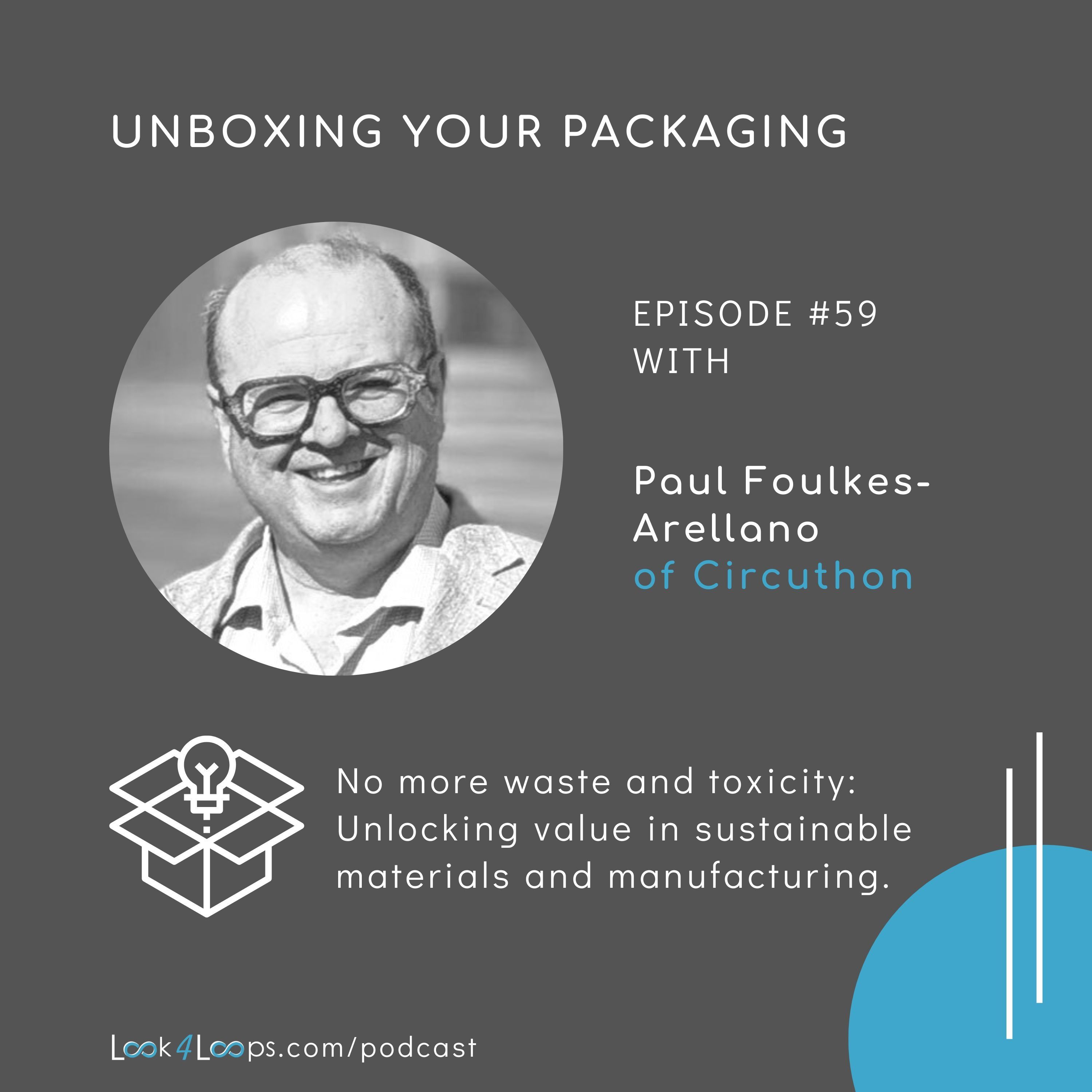 Unboxing Your Packaging