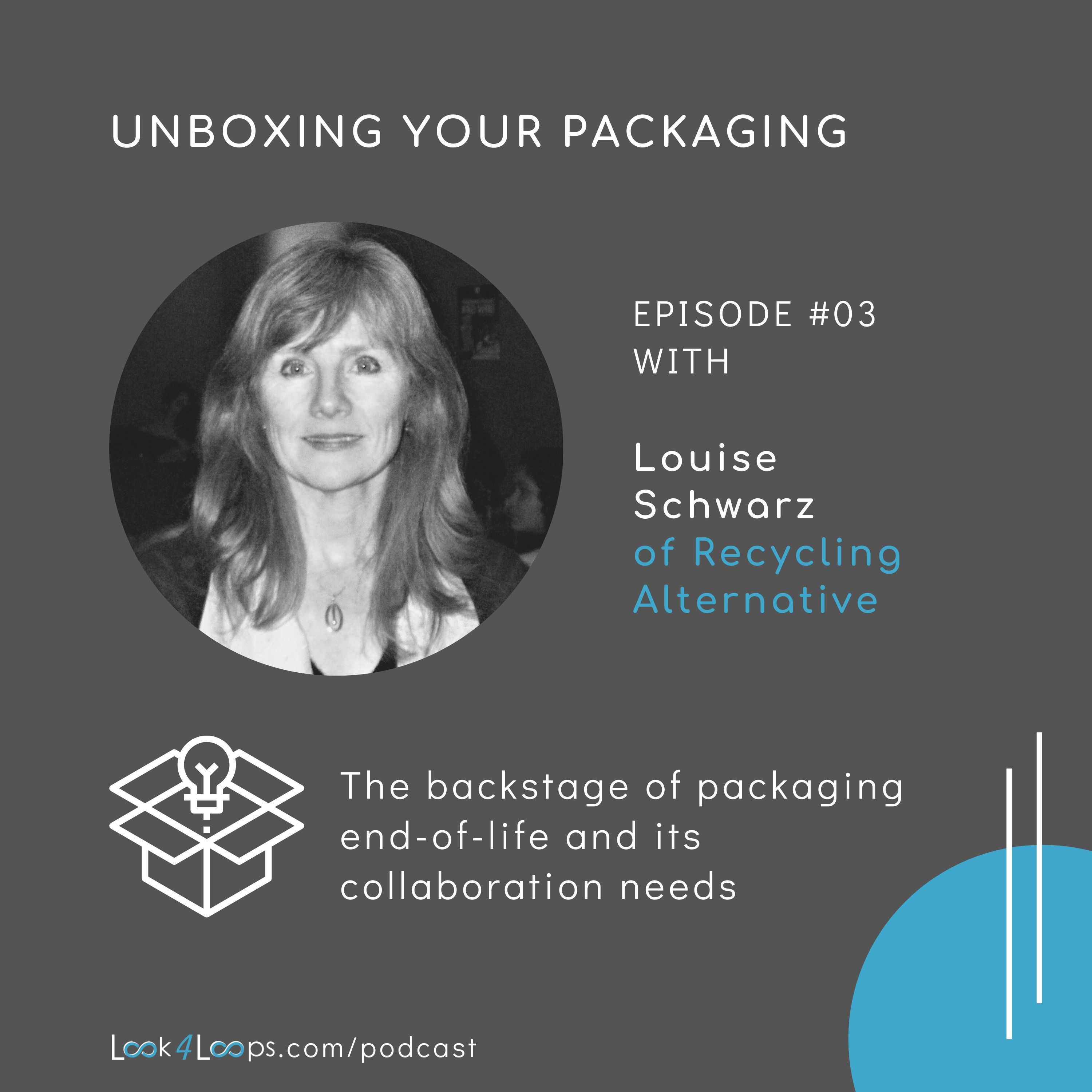 The backstage of packaging end-of-life and its collaboration needs episode artwork