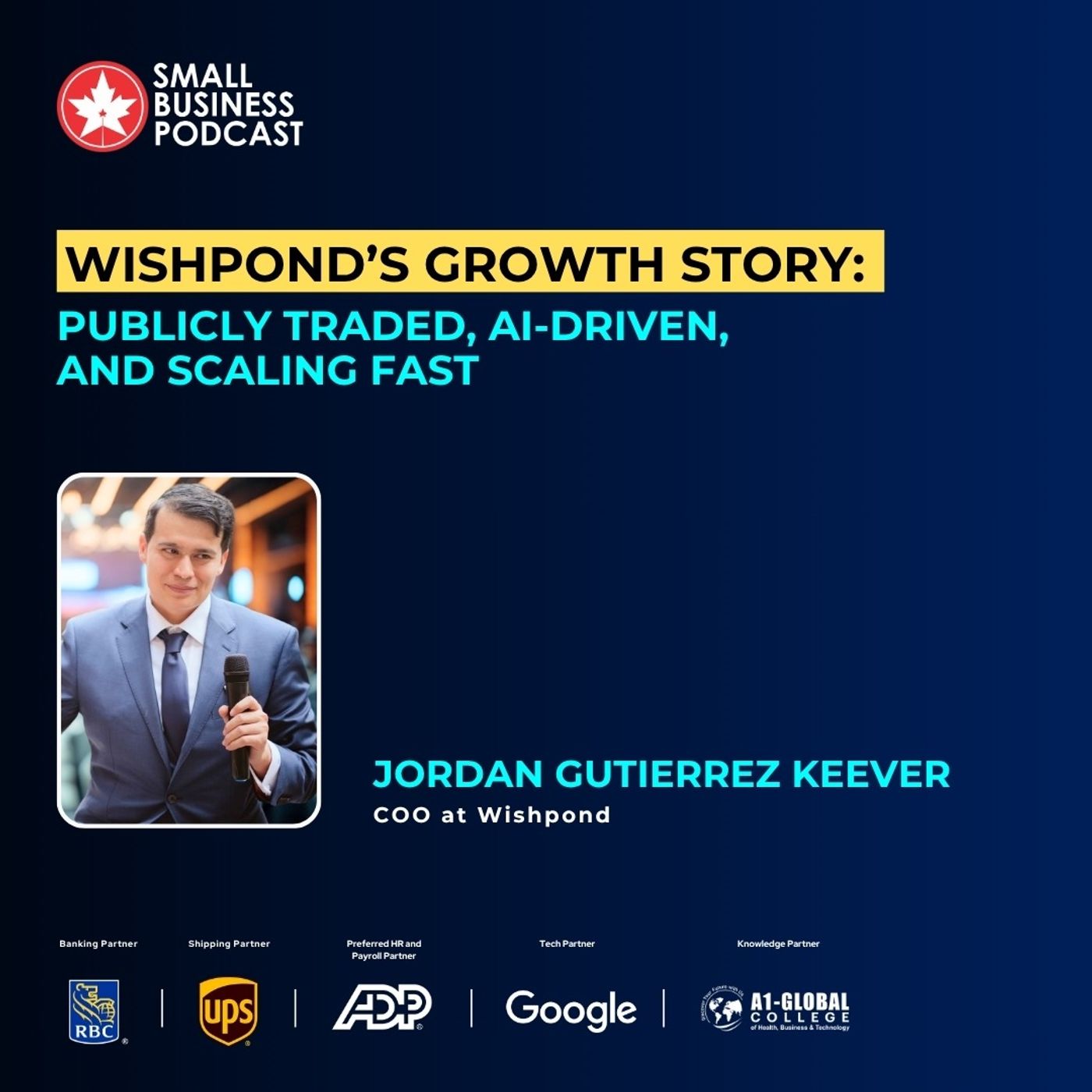 Wishpond’s Growth Story: Publicly Traded, AI-Driven, and Scaling Fast