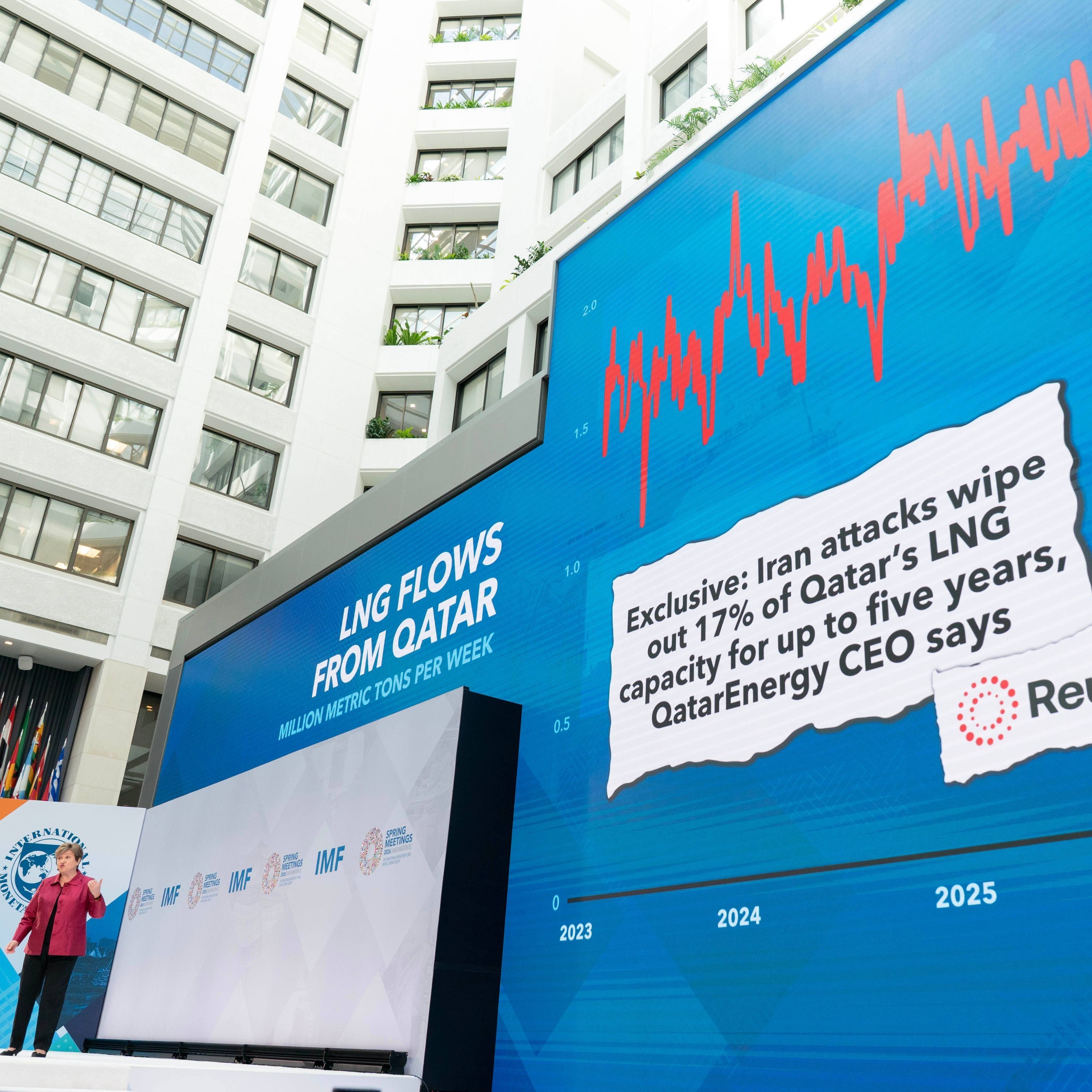 IMF Warns of Global Slowdown as Inflation Climbs