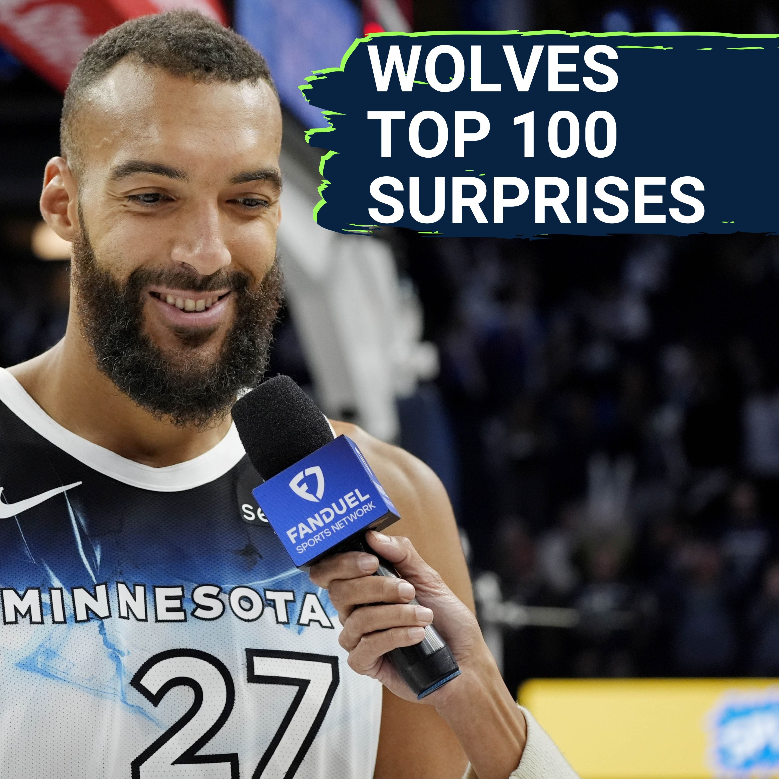 Locked On Top 100 Player List: Where Minnesota Timberwolves Players Rank + Big Surprises